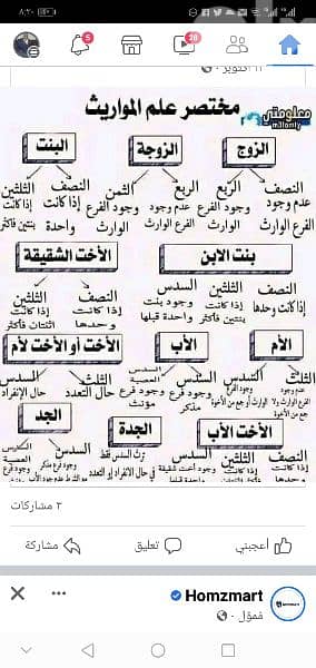 دروس تأسيس لغة عربية وحساب وانجليزي 8