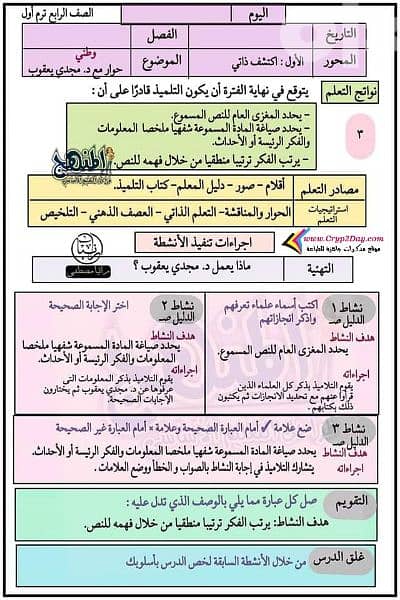 مدرسة لغة عربية للصف الابتدائي 3